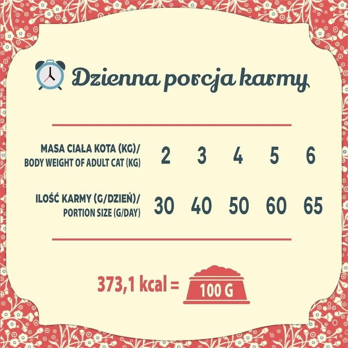 Ξηρά Τροφή Γάτας Folk Greater Poland duck with Apples, quail and herring 1,6kg