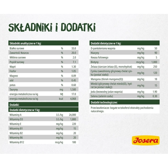 Ξηρά Τροφή Γάτας Josera NatureCat cats 2 kg Adult Poultry, Salmon