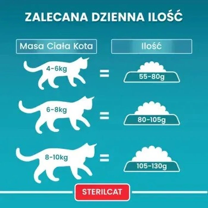 Ξηρά Τροφή Γάτας Purina One Sterilcat Wołowina 9,75kg