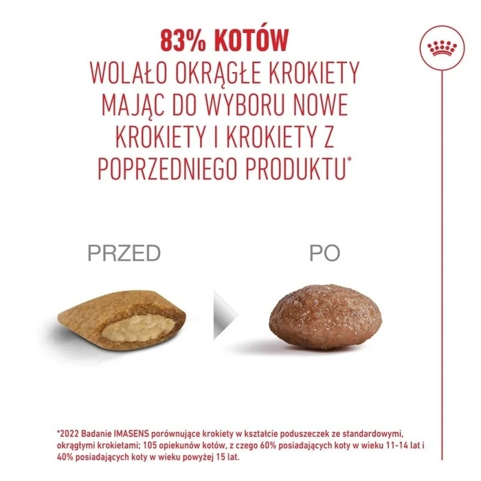 Ξηρά Τροφή Γάτας Royal Canin Ageing 11+ 2kg