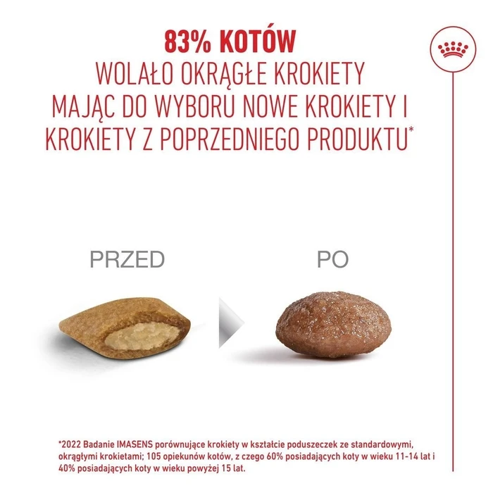 Ξηρά Τροφή Γάτας Royal Canin Ageing 15+ 4kg