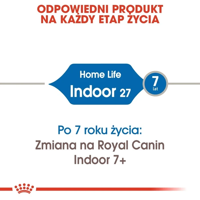 Ξηρά Τροφή Γάτας Royal Canin Indoor 27 2 kg