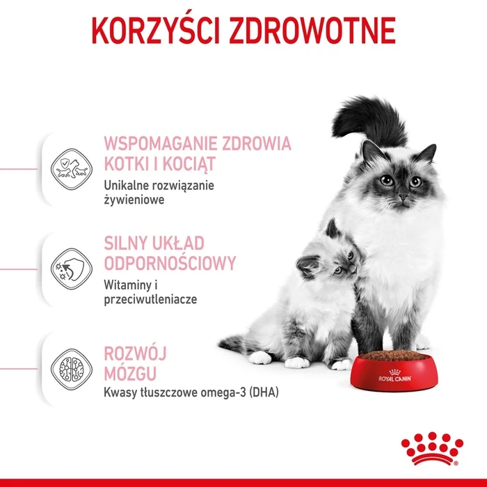Ξηρά Τροφή Γάτας Royal Canin Mother & Babycat cats 2 kg