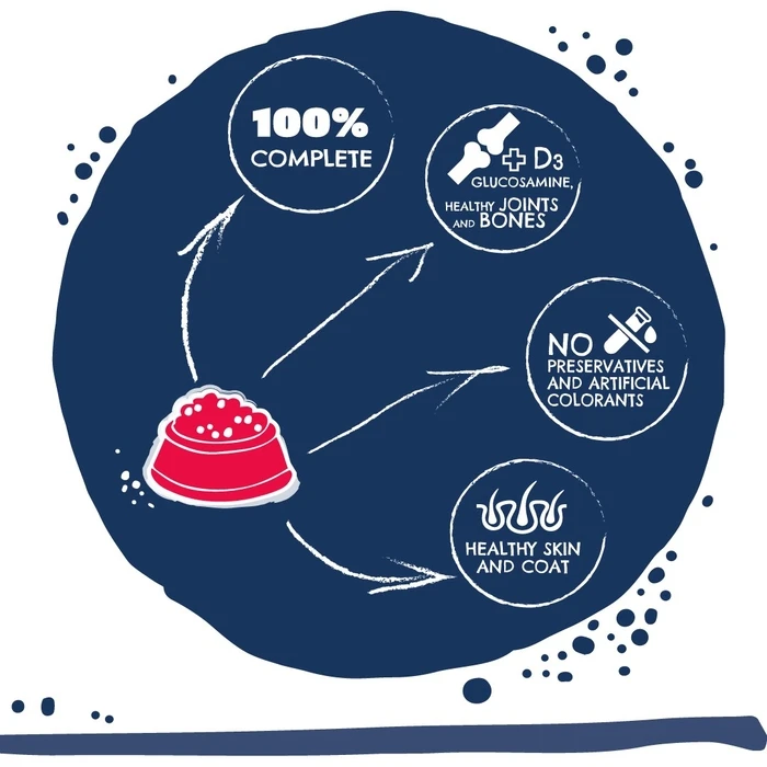 Ξηρά Τροφή Γάτας Teo Rich in beef 9kg