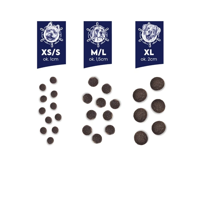 Ξηρά Τροφή Σκύλων Baltica Excellent Hypoallergenic Adult Small breeds Salmon 3kg