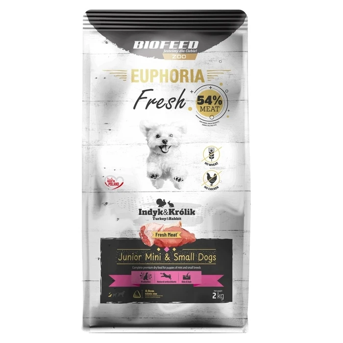Ξηρά Τροφή Σκύλων Biofeed Euphoria Fresh Junior Mini & Small Turkey with rabbit 2kg