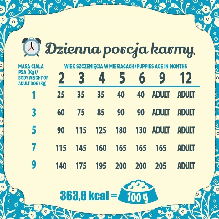 Ξηρά Τροφή Σκύλων Folk Junior Small breeds Gentle meal for puppy with rabbit, veal and carrot 1,6kg