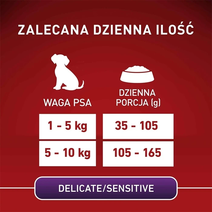 Ξηρά Τροφή Σκύλων Purina One Mini/Small Sensitive Salmon, rice 800 g