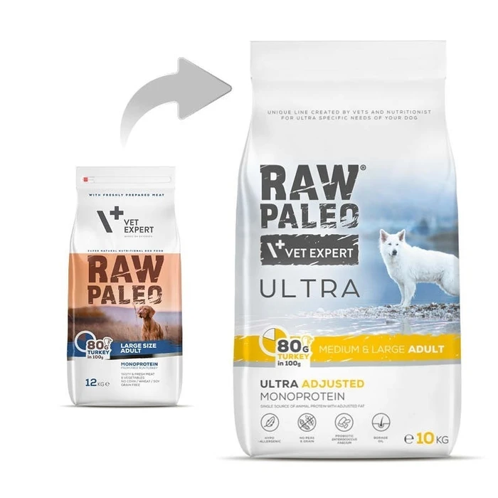 Ξηρά Τροφή Σκύλων Raw Paleo Ultra Medium&Large Adult Turkey 10 kg