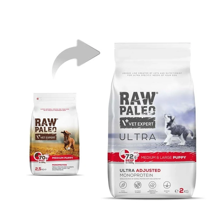 Ξηρά Τροφή Σκύλων Raw Paleo Ultra Medium&Large Puppy Beef - for puppies - 2 kg
