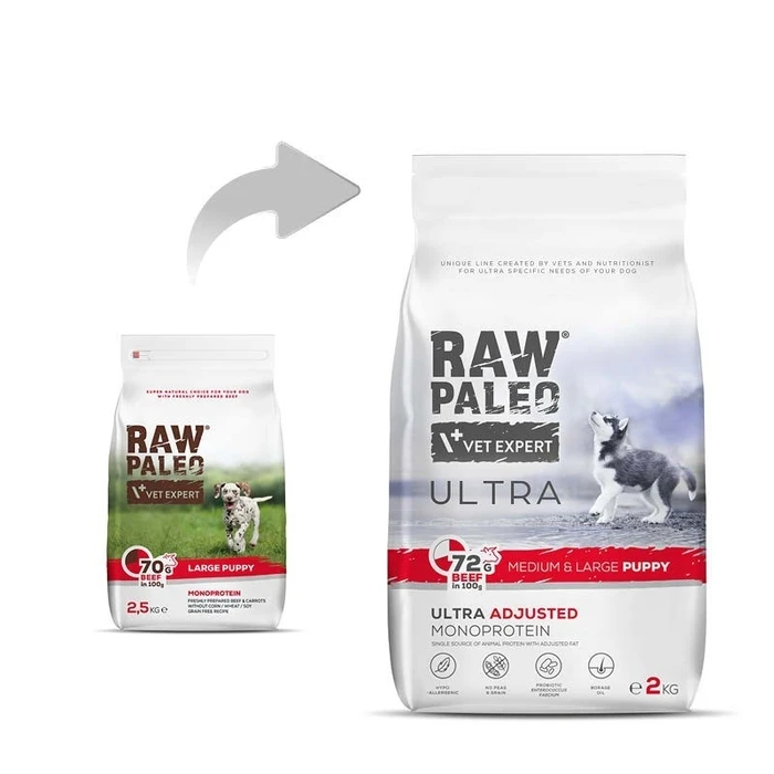 Ξηρά Τροφή Σκύλων Raw Paleo Ultra Medium&Large Puppy Beef - for puppies - 2 kg