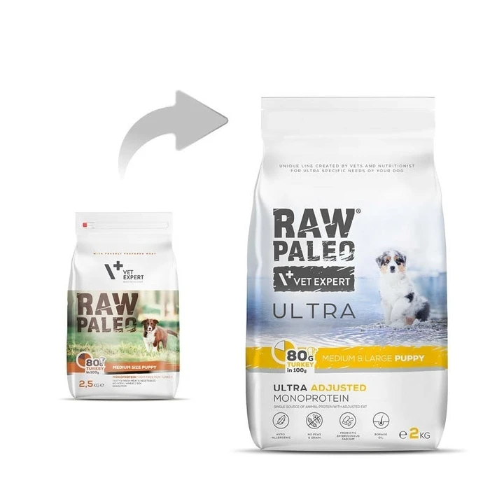 Ξηρά Τροφή Σκύλων Raw Paleo Ultra Medium&Large Puppy Turkey - for puppies - 2 kg