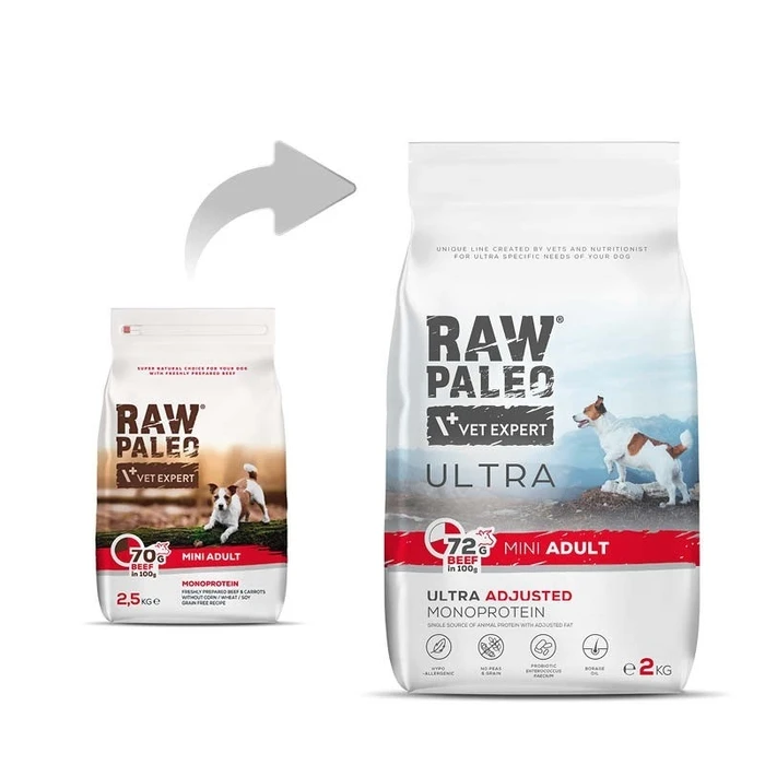 Ξηρά Τροφή Σκύλων Raw Paleo Ultra Mini Adult Beef 2 kg
