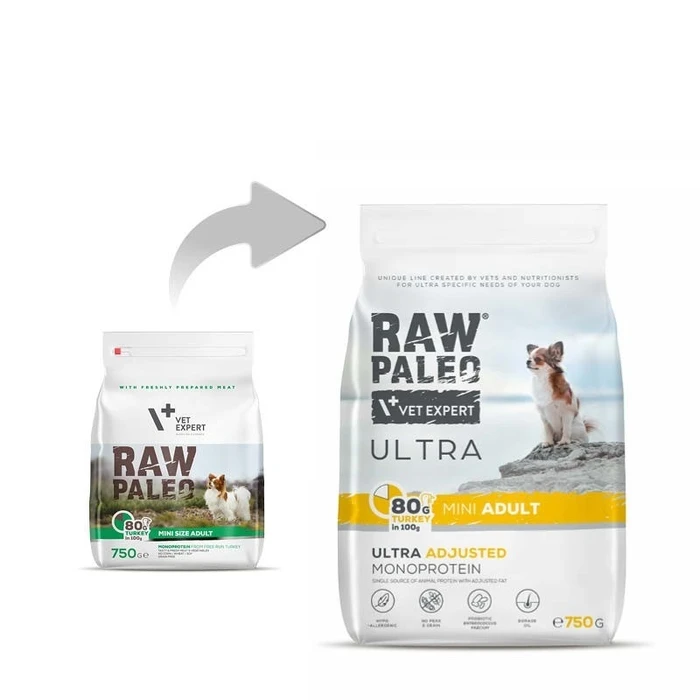 Ξηρά Τροφή Σκύλων Raw Paleo Ultra Mini Adult Turkey 750 g