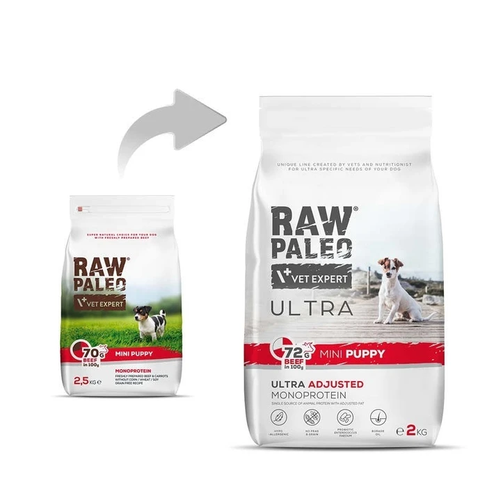 Ξηρά Τροφή Σκύλων Raw Paleo Ultra Mini Puppy Beef - for puppies of small breeds - 2 kg