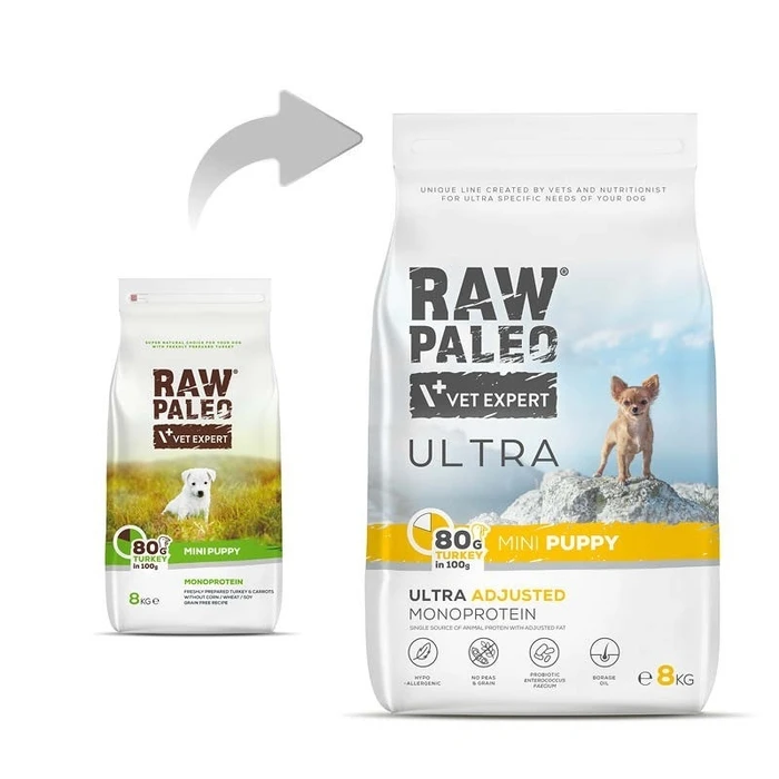 Ξηρά Τροφή Σκύλων Raw Paleo Ultra Mini Puppy Turkey - for puppies - 8 kg