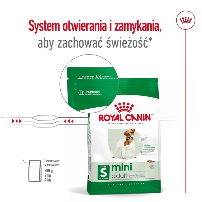 Ξηρά Τροφή Σκύλων Royal Canin Adult Mini S 4kg
