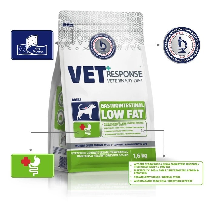 Ξηρά Τροφή Σκύλων Vet Response Gastrointestinal Low fat 1,6kg