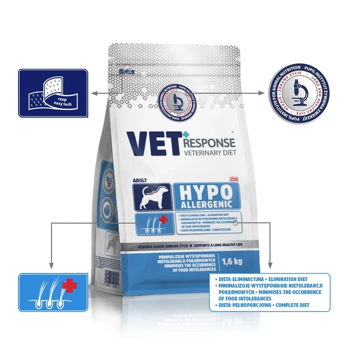Ξηρά Τροφή Σκύλων Vet Response Hypoallergenic 1,6kg