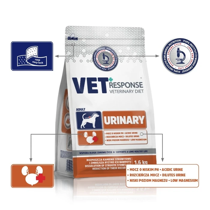 Ξηρά Τροφή Σκύλων Vet Response Urinary 1,6kg