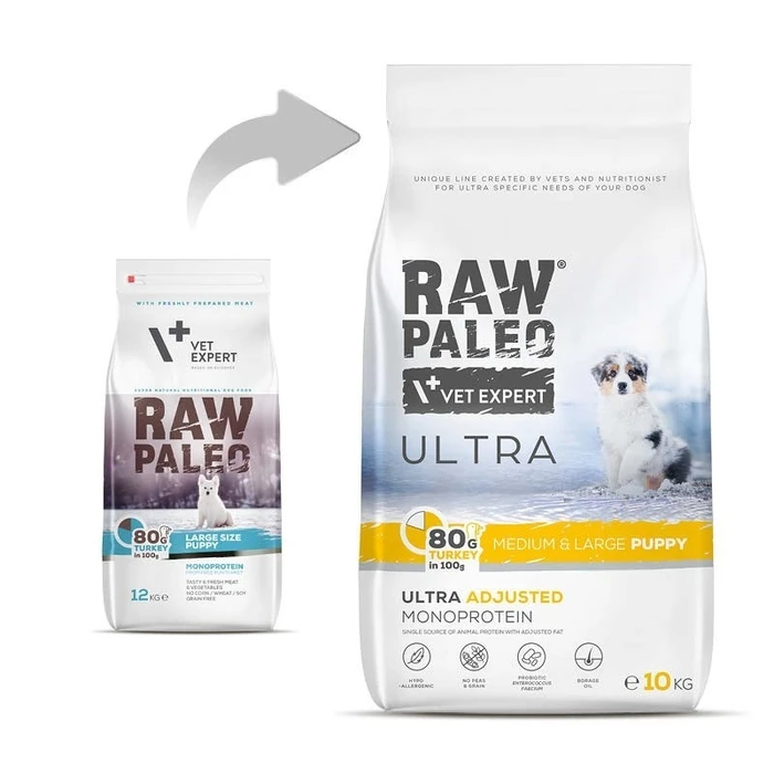 Ξηρά Τροφή Σκύλων Vetexpert Raw Paleo Ultra Medium&Large Puppy Turkey - for puppies - 10 kg