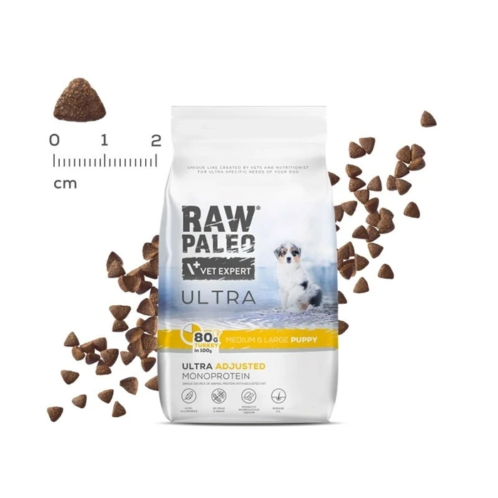 Ξηρά Τροφή Σκύλων Vetexpert Raw Paleo Ultra Medium&Large Puppy Turkey - for puppies - 10 kg