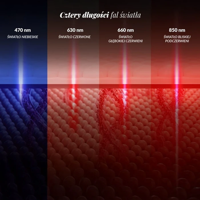 Συσκευή Μασάζ Προσώπου LED LIGHT THERAPY MASK IMPROVING FACIAL SKIN CONDITION