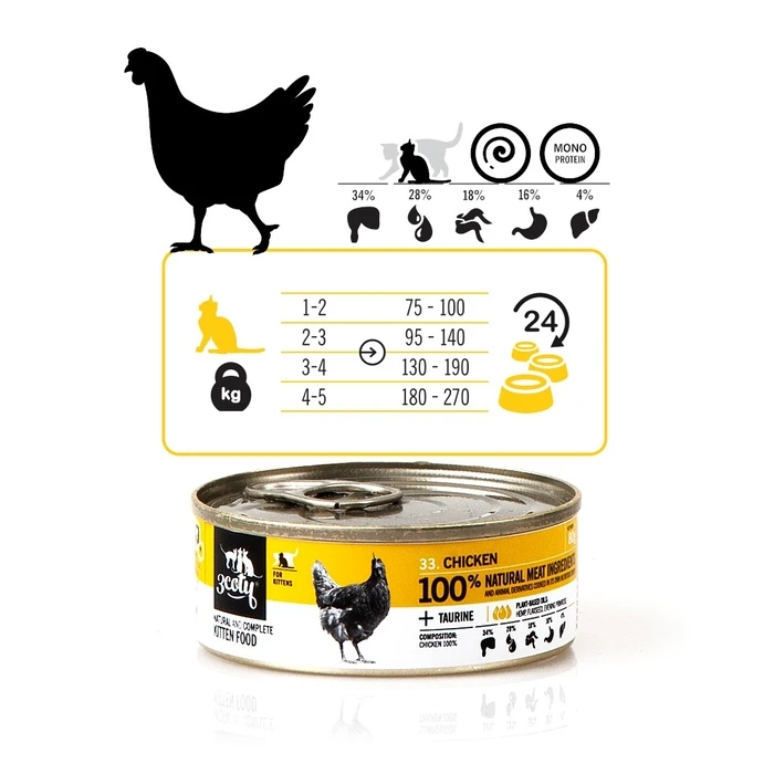 Υγρή Τροφή Γάτας 3coty Chicken For kittens 80g