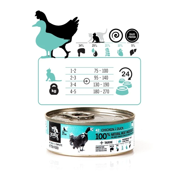 Υγρή Τροφή Γάτας 3coty Chicken with duck For kittens 80g