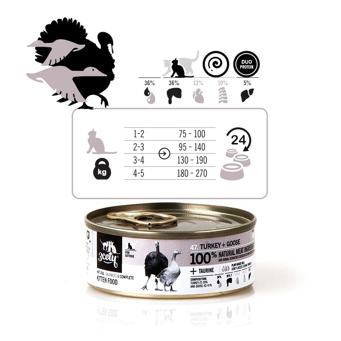 Υγρή Τροφή Γάτας 3coty Turkey with goose For kittens 80g