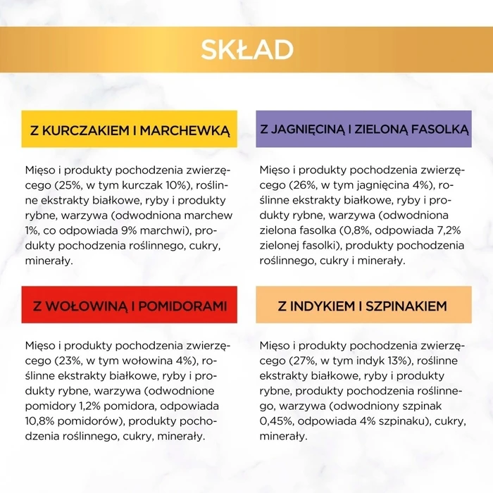 Υγρή Τροφή Γάτας Purina Gourmet Gold Savoury cake 48x85g