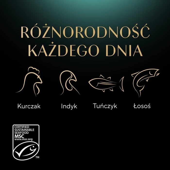 Υγρή Τροφή Γάτας Sheba Nature's Collection Mix 40x85g