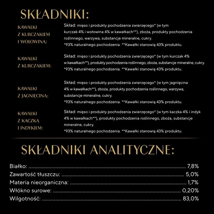 Υγρή Τροφή Γάτας Sheba Selection in Sauce Juicy Flavours 12 x 85 g