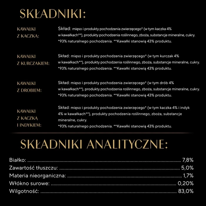 Υγρή Τροφή Γάτας Sheba Selection Select Slices Poultry Flavours 40 x 85g