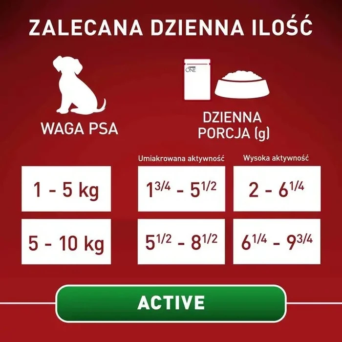 Υγρή Τροφή Σκύλων Purina One Mini/Small Active Beef 85g