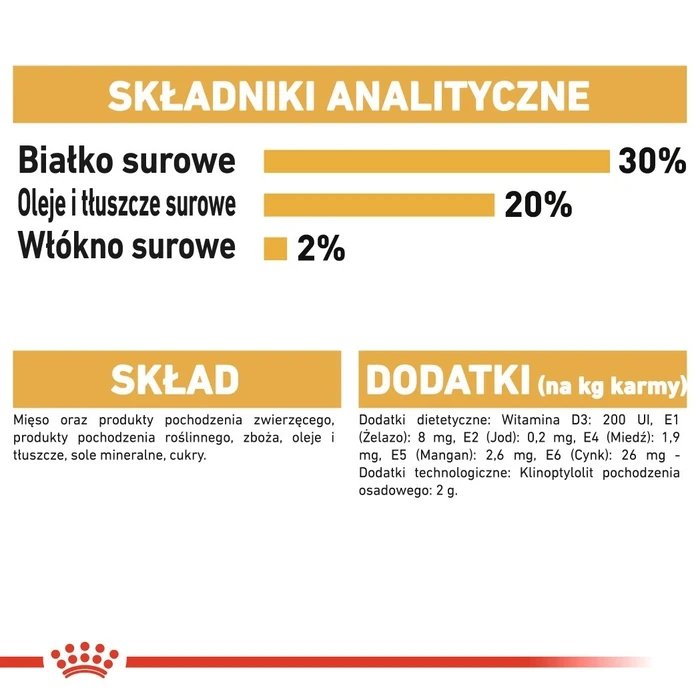 Υγρή Τροφή Σκύλων Royal Canin Chihuahua - pack 12x85g