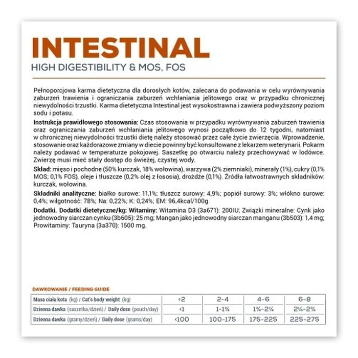 Υγρή Τροφή Σκύλων Vetexpert Veterinary Diet Intestinal Cat 100g