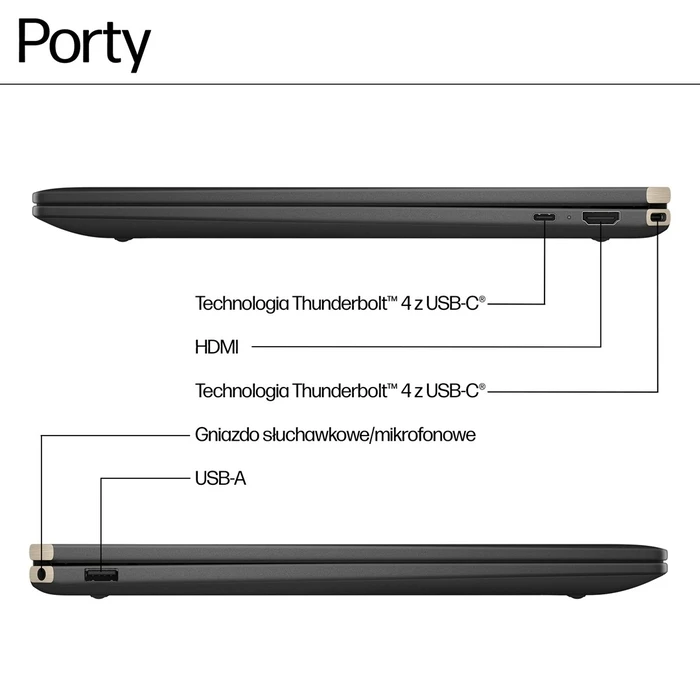 HP Spectre x360 16-aa0233nw — HP Spectre x360 16" 2‑σε‑1 (Intel Core Ultra 7 155H, 16GB LPDDR5x, 1TB SSD, NVIDIA GeForce RTX 4050, 3K OLED αφής, Wi‑Fi 7, Windows 11 Pro) — Μαύρο (US Keyboard)
