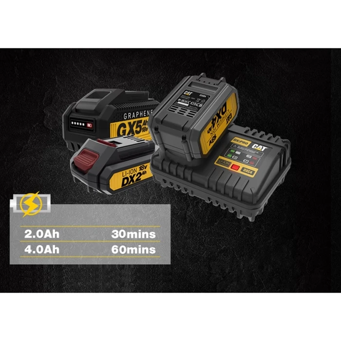 CAT DXC4 Γρήγορος Φορτιστής 20V 4A (SKU: ADECATLDA0003)