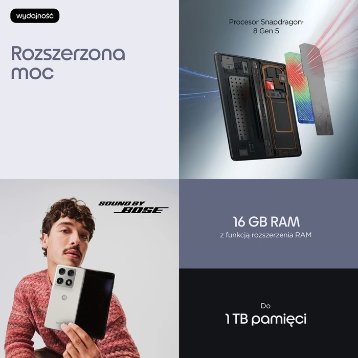 Motorola razr fold 8.09" Dual SIM Android 16.0 5G, 16GB RAM, 512GB, 6000mAh, White (PANTONE Lily White)