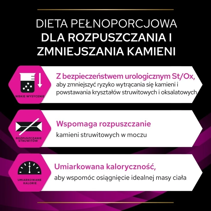 PURINA Pro Plan Veterinary Diets Feline UR St/Ox Urinary - Ξηρή τροφή για ενήλικες γάτες, 1,5 kg