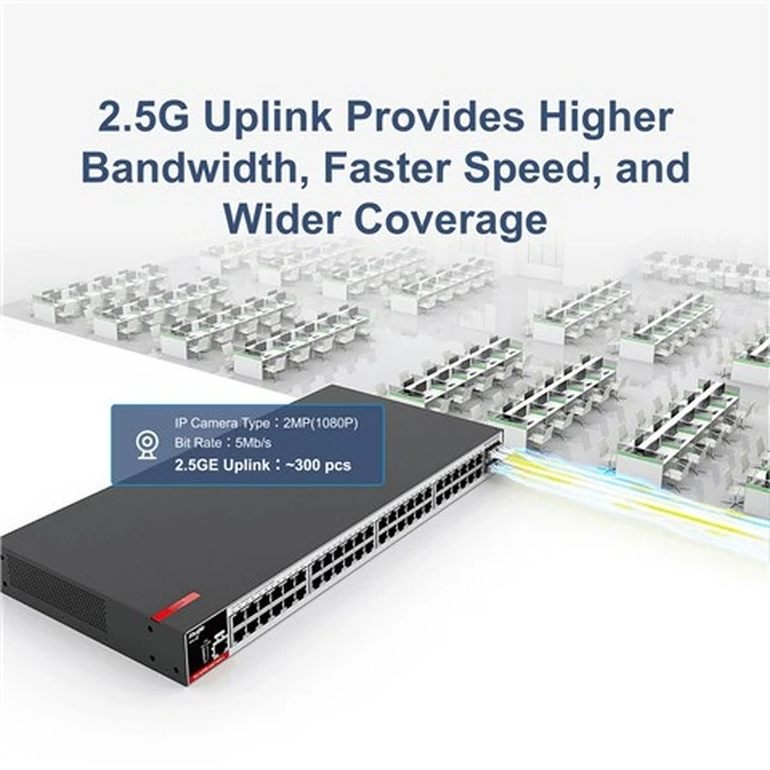 Ruijie Networks RG-S2915-48GT4MS-L Διαχειριζόμενος (Managed) L2 διακόπτης 48 θυρών Gigabit, Γκρι