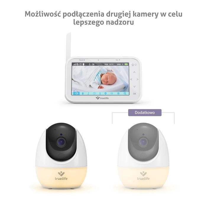 TrueLife NannyCam R4 Pro baby monitor