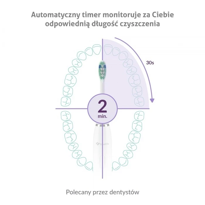 TrueLife SonicBrush Clean30 Λευκή Ηλεκτρική Οδοντόβουρτσα (Ενήλικες)