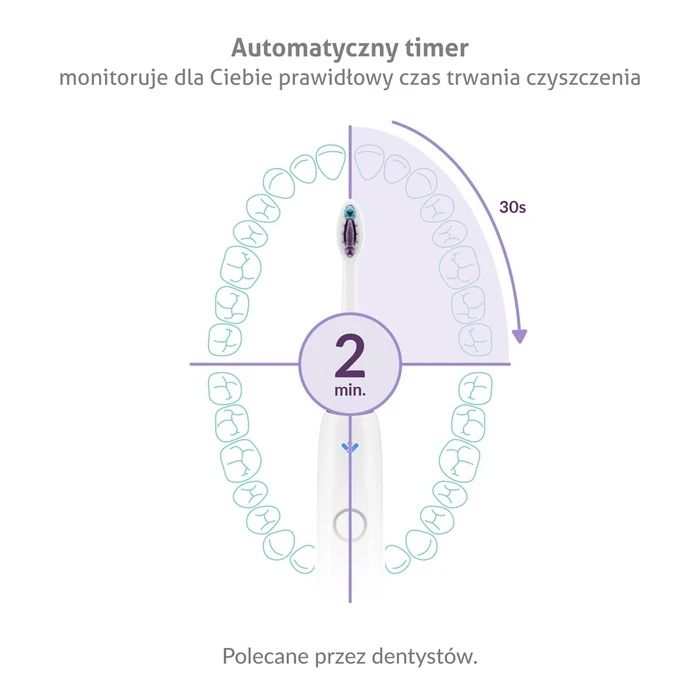 TrueLife SonicBrush Clean70 UV Ηλεκτρική Ηχητική Οδοντόβουρτσα (Λευκή)