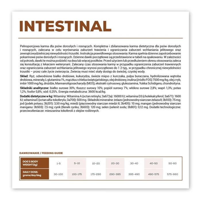 VETEXPERT Veterinary Diet Intestinal Dog - Ξηρή τροφή για σκύλους (Διαιτητική) - 2 kg