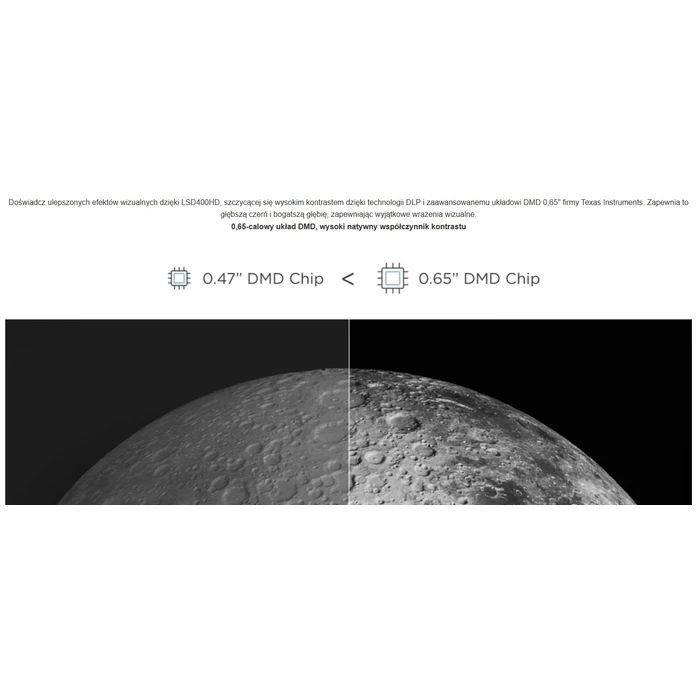ViewSonic LSD400HD προβολέας Laser DLP 1080p 4000 ANSI lumen Λευκό