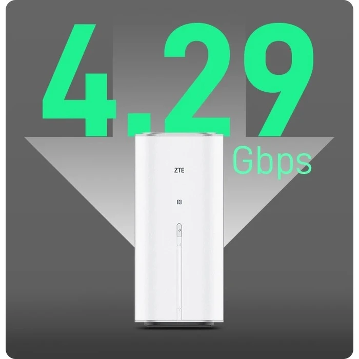 ZTE G5 Ultra 5G Router (MC8512) — Κινητός 5G Router Wi‑Fi 7