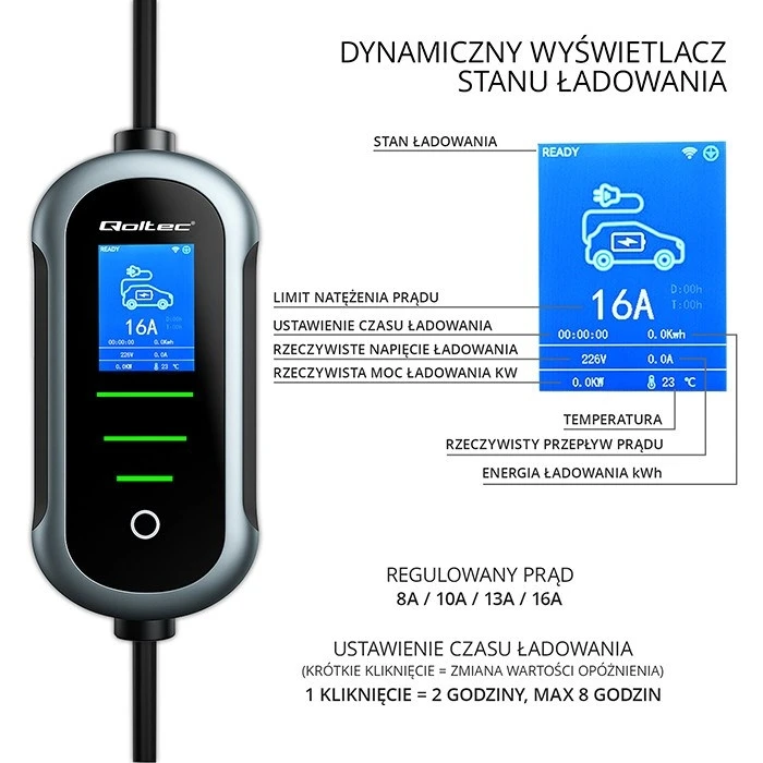 Φορητός φορτιστής ηλεκτρικών οχημάτων Qoltec 11 kW Type 2, 5 m, Wi‑Fi (TUYA / Smart Life)