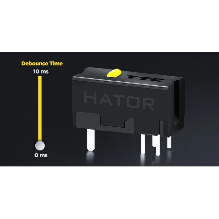 HATOR Quasar 3 Ultima 8K Wireless — Μαύρο/Βιολετί